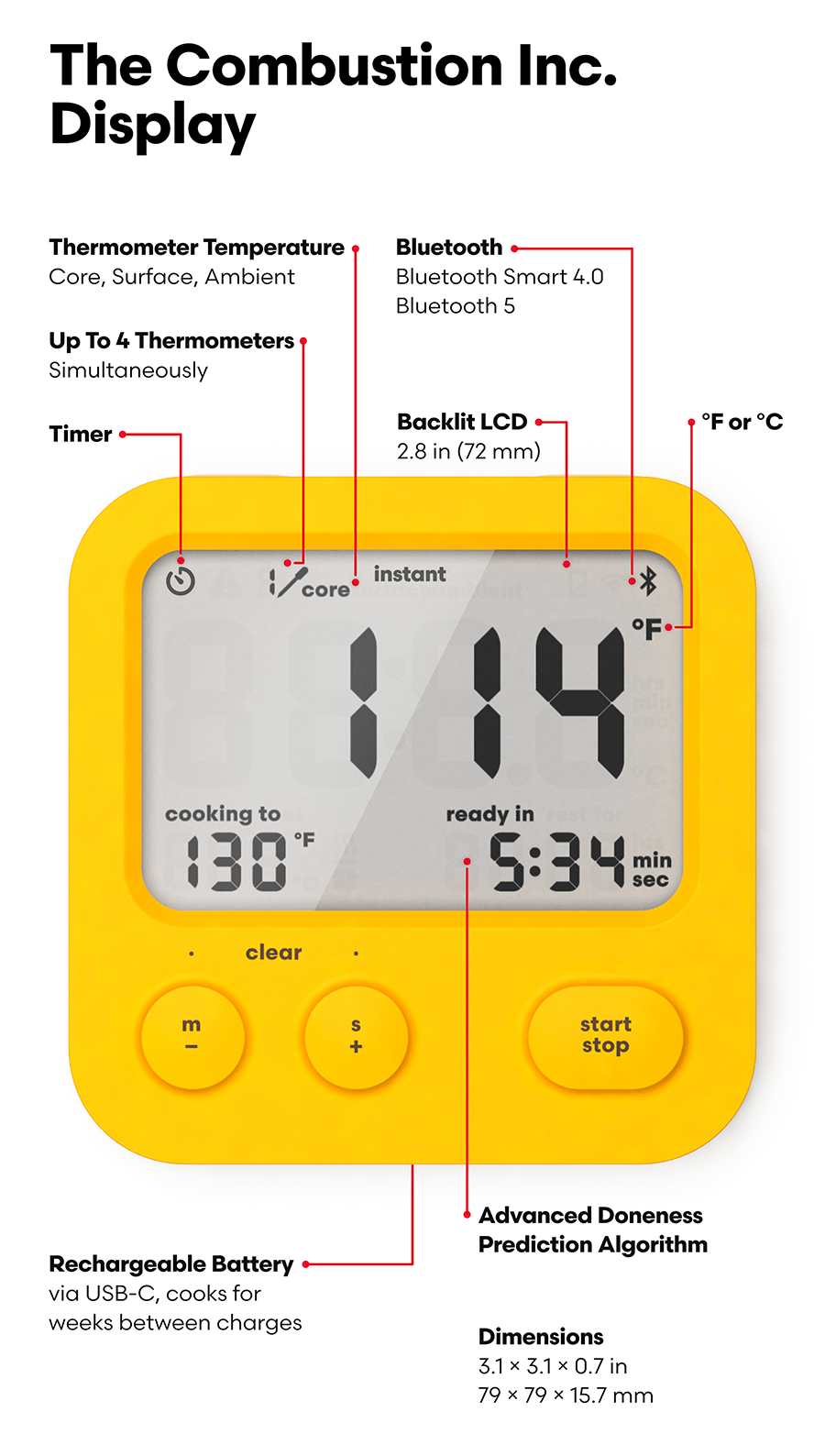 Combustion Predictive Thermometer & Display, wireless with 8