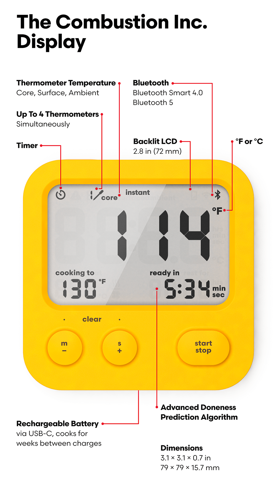  Combustion Display — for use with Eight-Sensor Combustion  Predictive Thermometer — Rugged Timer/Controller - Boosts Bluetooth Signal  - Shows Temps, Predictions - Counts Down Cooking Time Remaining : Home &  Kitchen