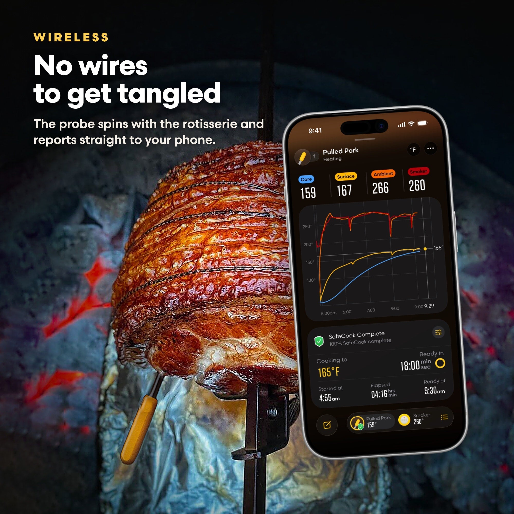 Predictive Thermometer with WiFi Booster